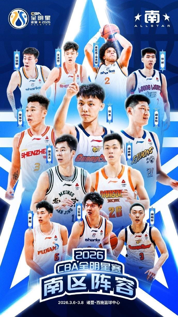 乐鱼体育官网-CBA官宣全明星各项完整阵容:张镇麟邹阳入选 替换孙铭徽约克